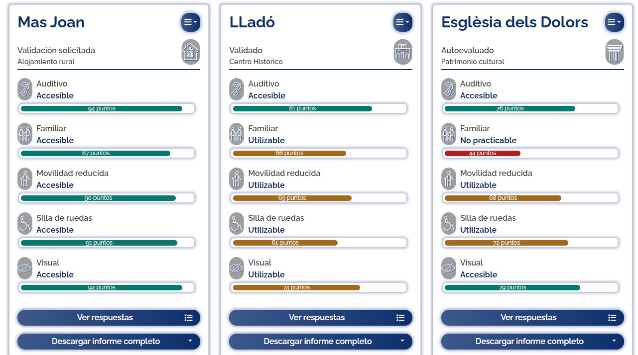 PROA Gestiona tus espacios